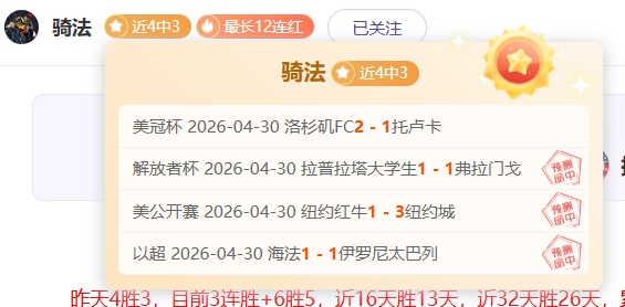 创纪录激情,利益诱惑震,撼眼球,美加墨世界杯,2026世界杯,北美世界杯,足球赛事,世界杯赛程,世界杯看点,足球盛事,体育新闻,国际足球