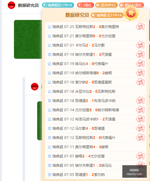 昨日两场荷,甲全部好评,今日这场冲,美加墨世界杯,2026世界杯,北美世界杯,足球赛事,世界杯赛程,世界杯看点,足球盛事,体育新闻,国际足球