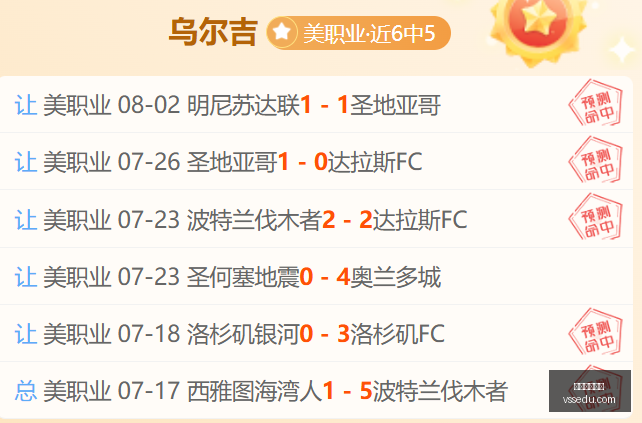 年热门赛事,盘点,王牌赛事巅,美加墨世界杯,2026世界杯,北美世界杯,足球赛事,世界杯赛程,世界杯看点,足球盛事,体育新闻,国际足球