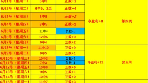 墨西哥8胜5逆袭：基本面突变引发的效应