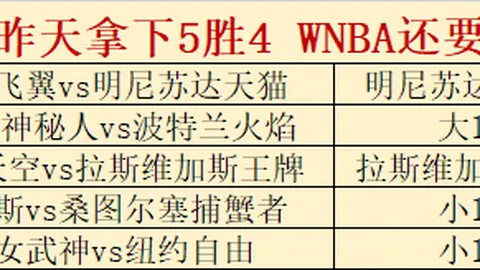 ：莱斯特城10年英甲沉浮，泰国金主出售传闻背后真相