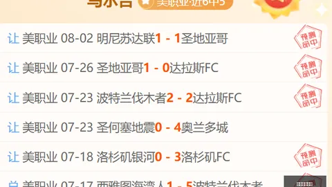 2026年热门赛事盘点：15胜9，王牌赛事巅峰状态