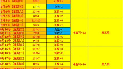 腾讯电竞新品亮相，战队助阵掀起热潮